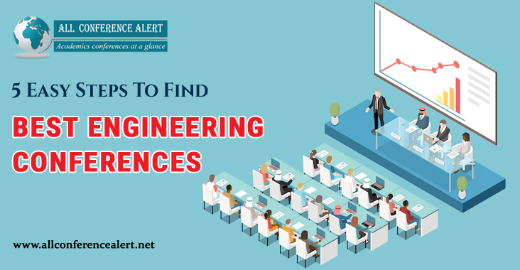 find best international engineering conferences 2022